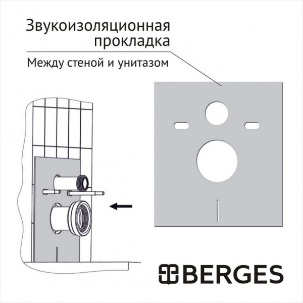 �������� BERGES: ����������� ATOM Line 410, ������ ���� ������, ������ ALBIT S, ������� ��������� Top Slim SO  042443