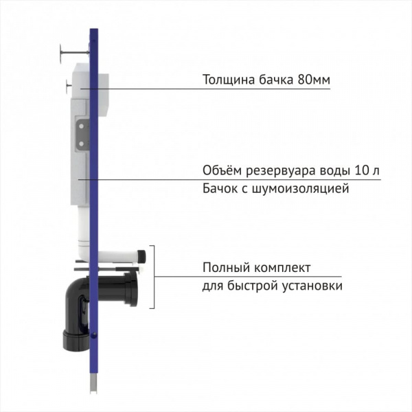 ����������� BERGES ��� �������� ������� ������� NOVUM ������ R1 ����� 040221