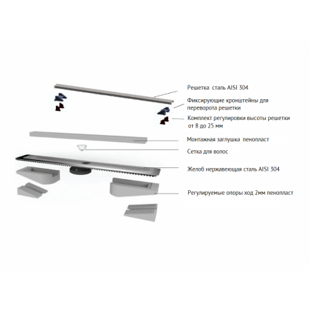 ����� �������� C1 Norma 500 ������� ���� 090036