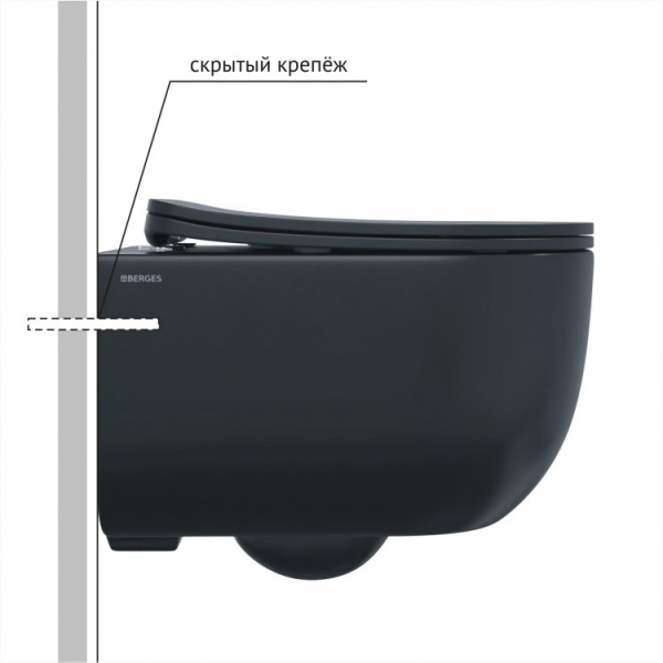 ������ BERGES ��������� VENTAS Black Rimless 49 ��, ������� ��������� Ventas Slim SO, ���������, ���������� 082136